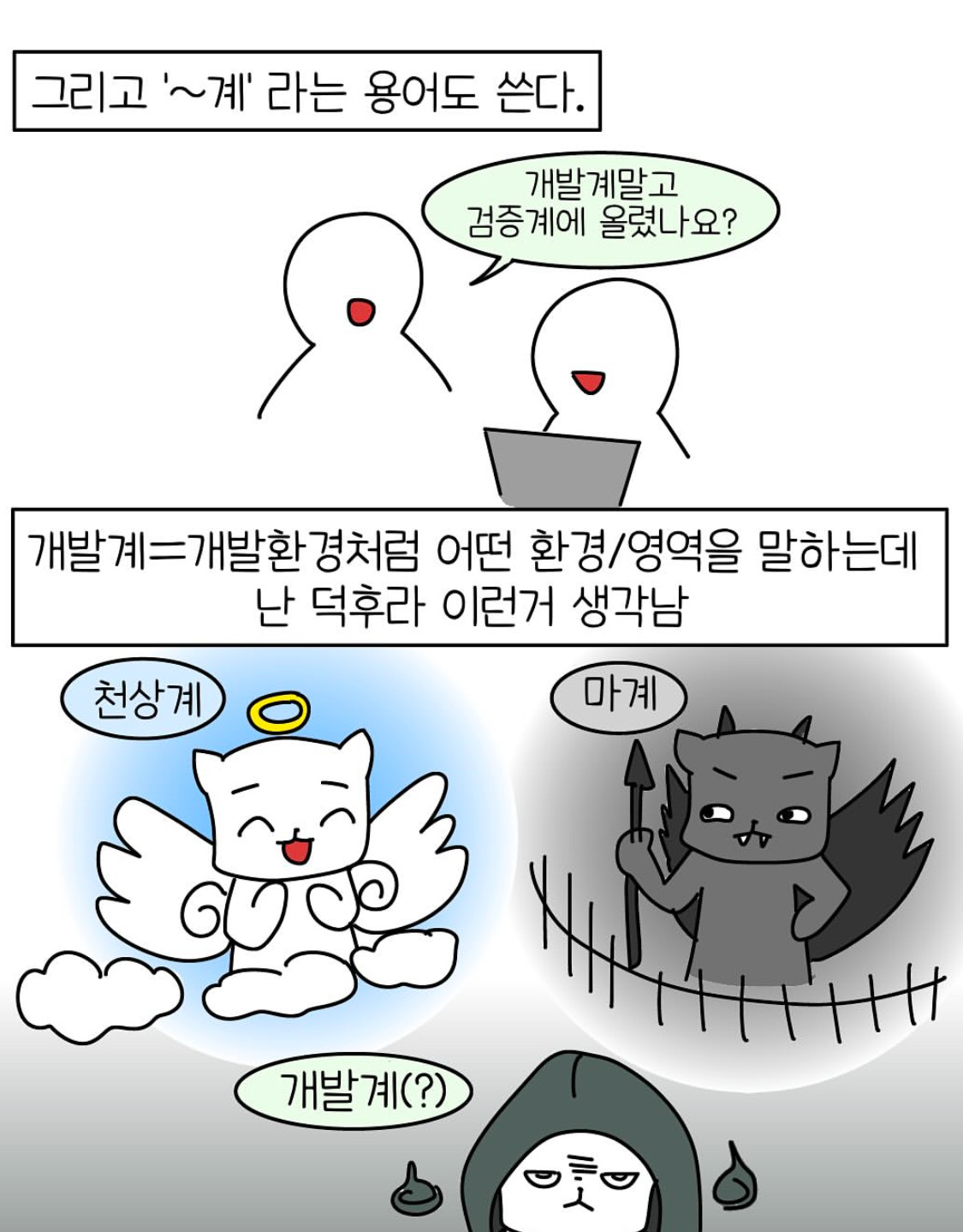 개발자 사투리 (개발자 알아보는 법) | 인스티즈