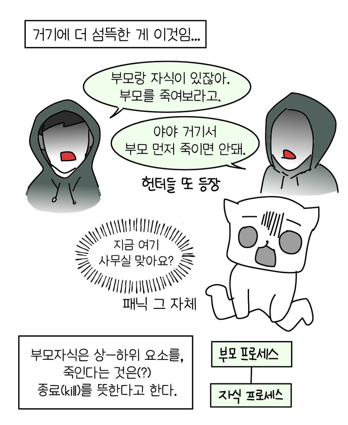 개발자 사투리 (개발자 알아보는 법) | 인스티즈