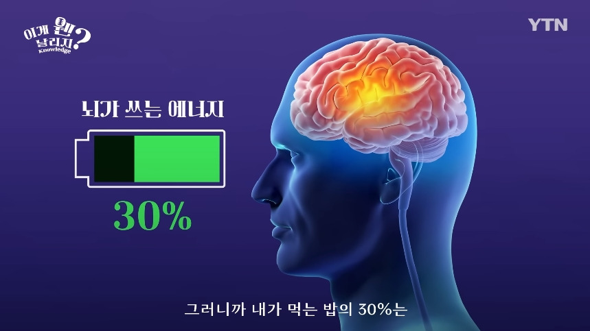 혈당 관리 안하면 빨리 늙는 이유.jpg | 인스티즈