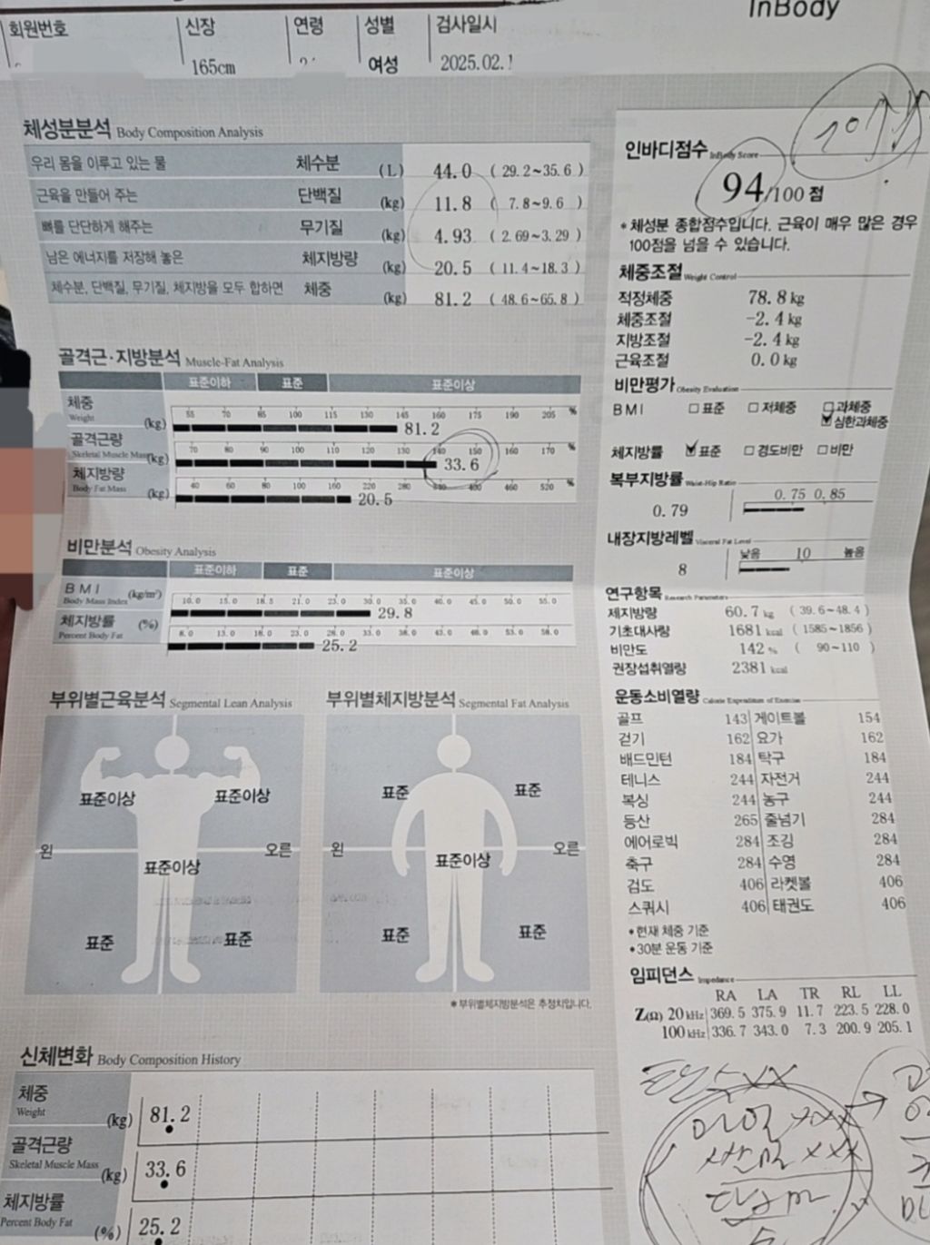 나 키165 80kg 거의 고도비만인데 적정체중 뜸....
