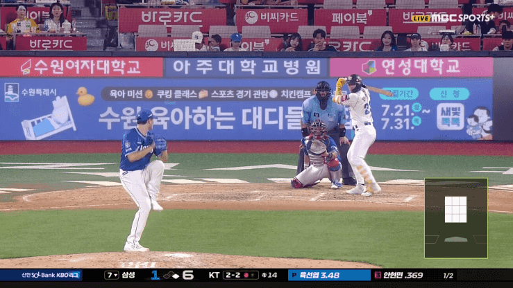 오늘자 이대호가 생각나는 KT 안현민 패왕색 패기.gif | 인스티즈