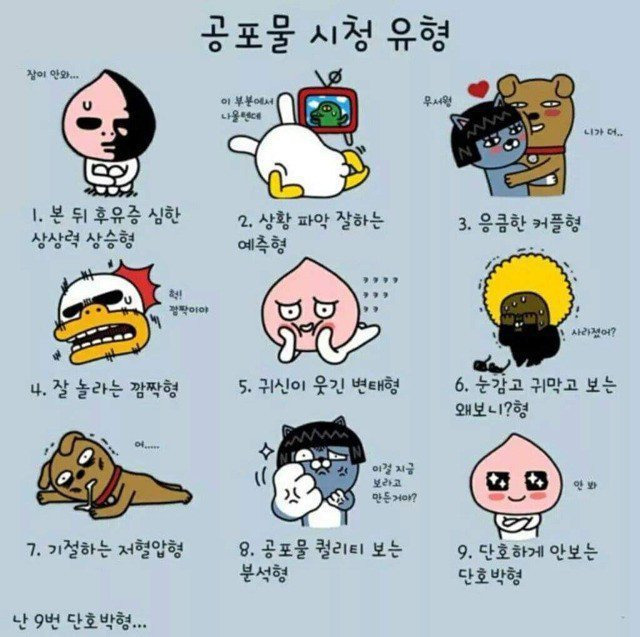 공포물 시청 유형.jpg | 인스티즈