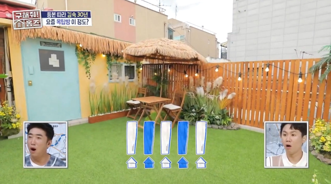 구해줘 홈즈 서울 영등포구 신길동 보증금 3천에 월세가 40만원인 옥탑방 | 인스티즈