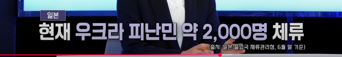 우크라이나 피난민에게만 관대(?)한 일본 | 인스티즈