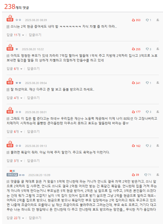 네판)재산을 안 받는다니까 부모님이 은혜도 모르냐고 화를 내시네요 | 인스티즈