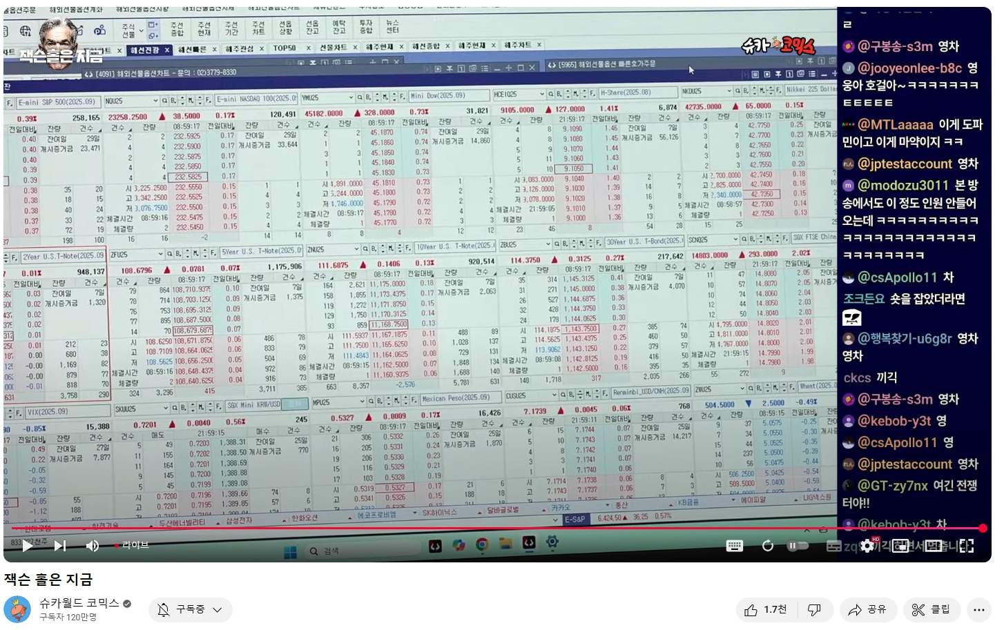 실시간 알상무 트레이딩중 | 인스티즈