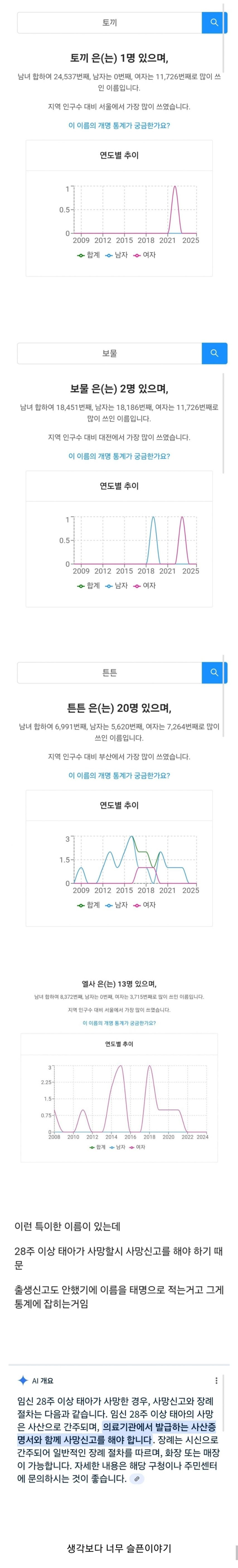 애기 이름을 이상하게 지은 이유 | 인스티즈