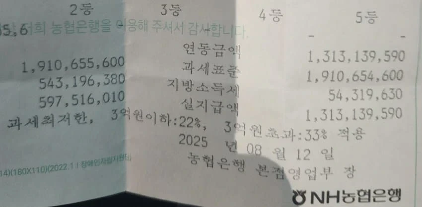 한달에 100만원씩 로또 자동 돌린 디시인 | 인스티즈