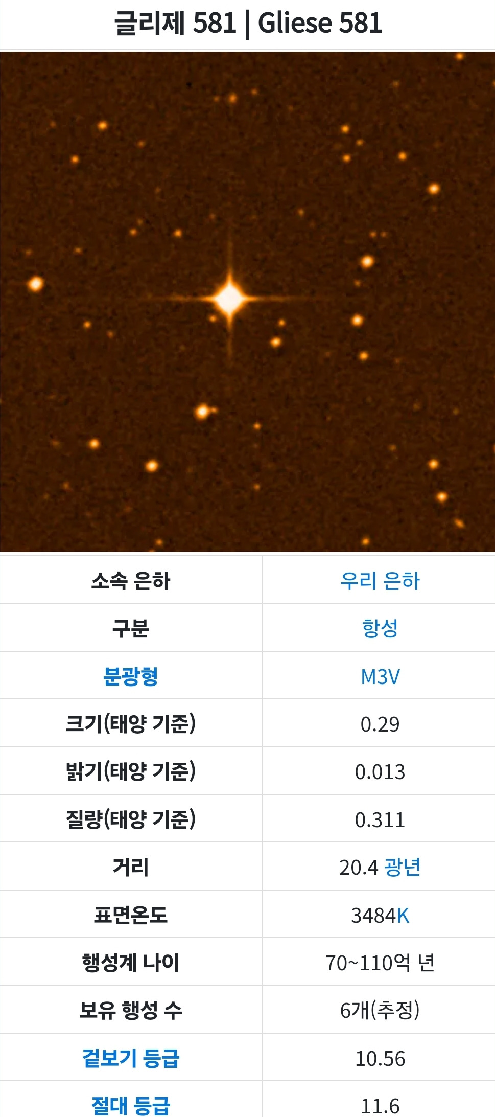 우주에 외계인은 무조건 있으나 만나는건 불가능하다 | 인스티즈
