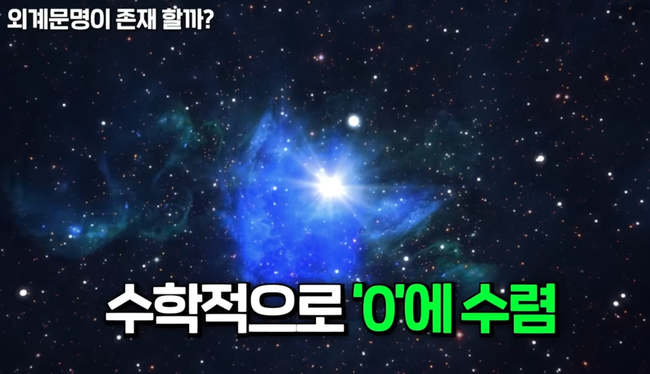 우주에 외계인은 무조건 있으나 만나는건 불가능하다 | 인스티즈