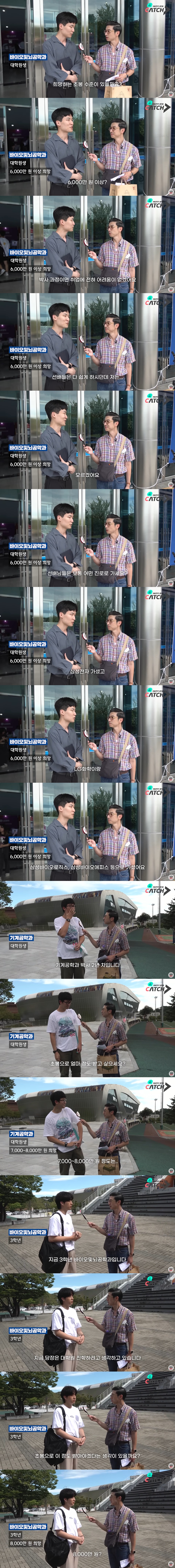 카이스트 학생들 희망 연봉.jpg | 인스티즈