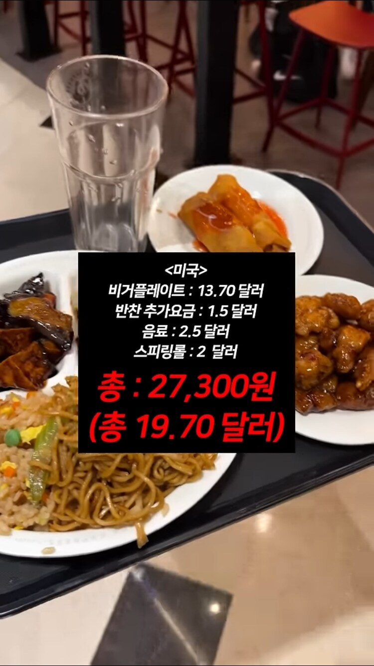 한국진출했는데 망하기 직전이라는 판다익스프레스 | 인스티즈