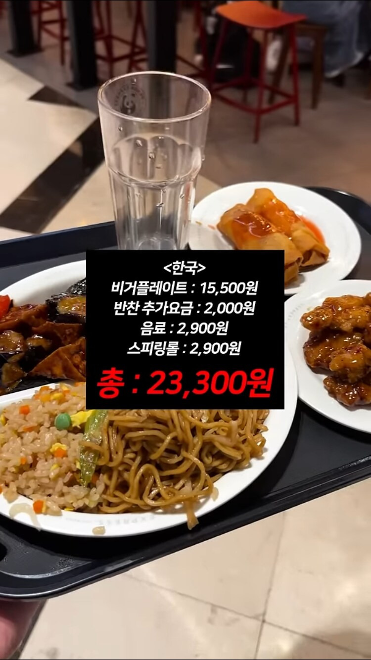 한국진출했는데 망하기 직전이라는 판다익스프레스 | 인스티즈