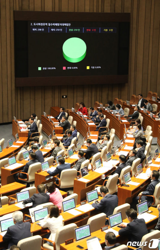 국회의원이 된 여시. 여시가 발의하는 법안이 무조건 통과된다면 여시가 발의하고 싶은 법안은? | 인스티즈