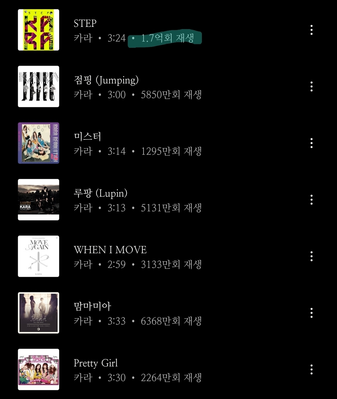 진짜 의외인 2세대 여자아이돌별 최다 재생곡 맞춰보기.jpg | 인스티즈