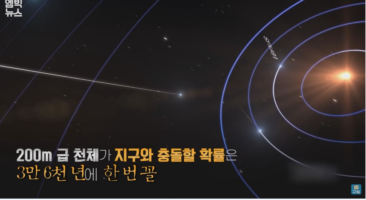 한반도를 덮친 구석기 최악의 대재난 | 인스티즈