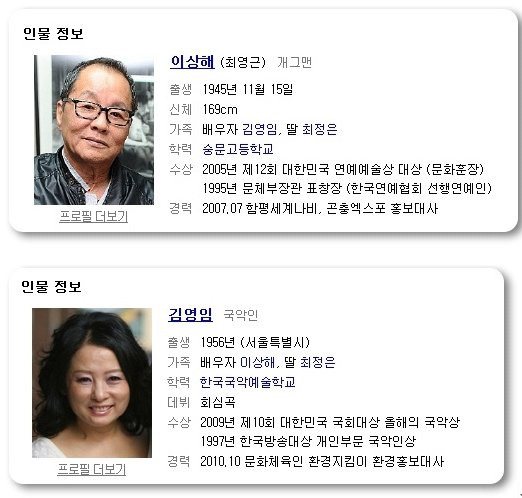 성폭행, 납치 등으로 결혼한 연예인들 | 인스티즈