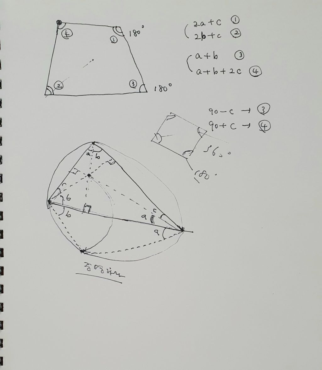 남편 취미가 수학문제 풀기인데.jpg | 인스티즈