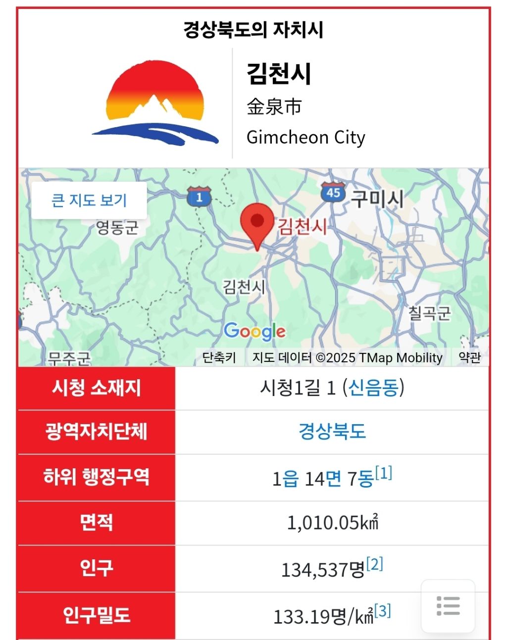 13만명 도시에 10만명 온거면 이건 침략 아니냐고 | 인스티즈