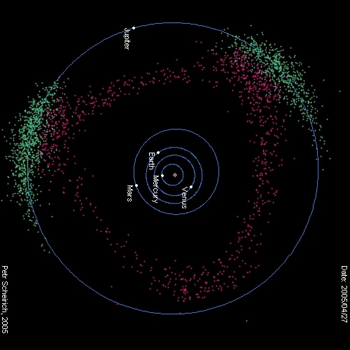 항상 열일 하고있는 목성 | 인스티즈