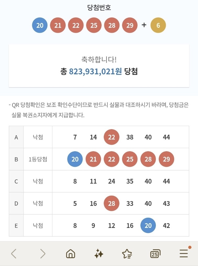 로또 1등 당첨 인증 올라온 실시간 케톡.jpg | 인스티즈