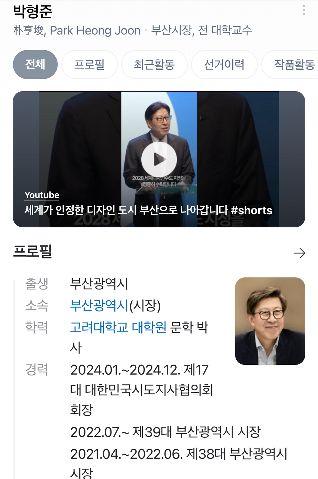 연 80억 적자 뻔한데 '1083억 미술관' 퐁피두 부산 건립 시끌 /// 부산시장 박형준 | 인스티즈