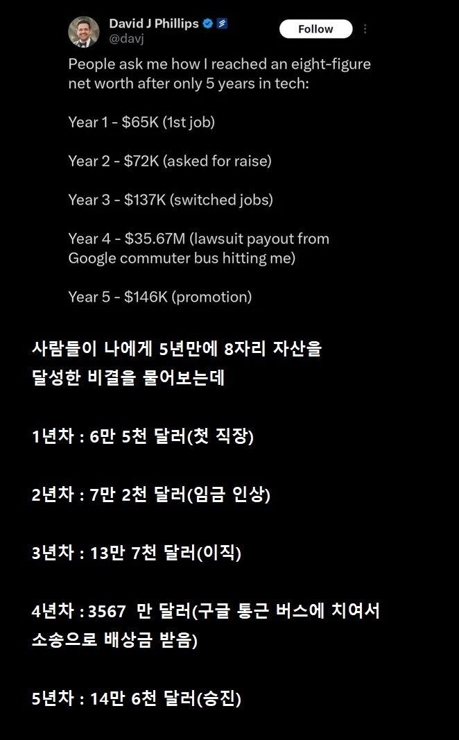 직장생활 5년만에 백만장자가 된 비결 | 인스티즈