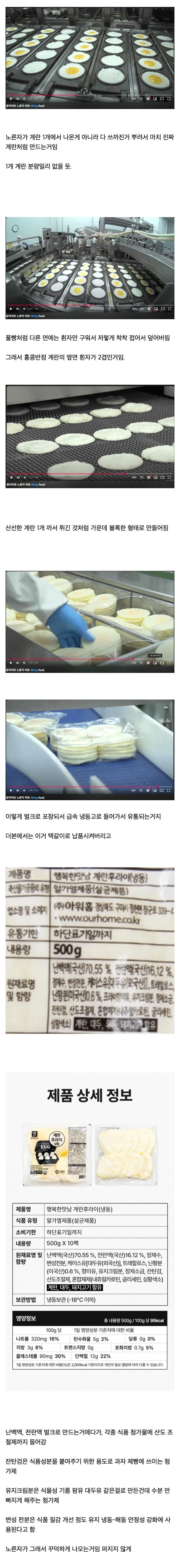 냉동 계란 후라이의 비밀 | 인스티즈