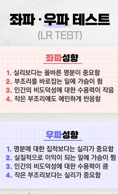 좌파/우파 성향 테스트 | 인스티즈