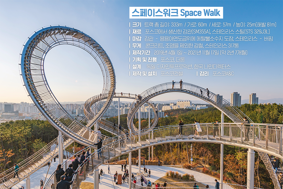 언뜻보면 무섭지만 실제로도 중도포기 속출한다는 관광지 | 인스티즈