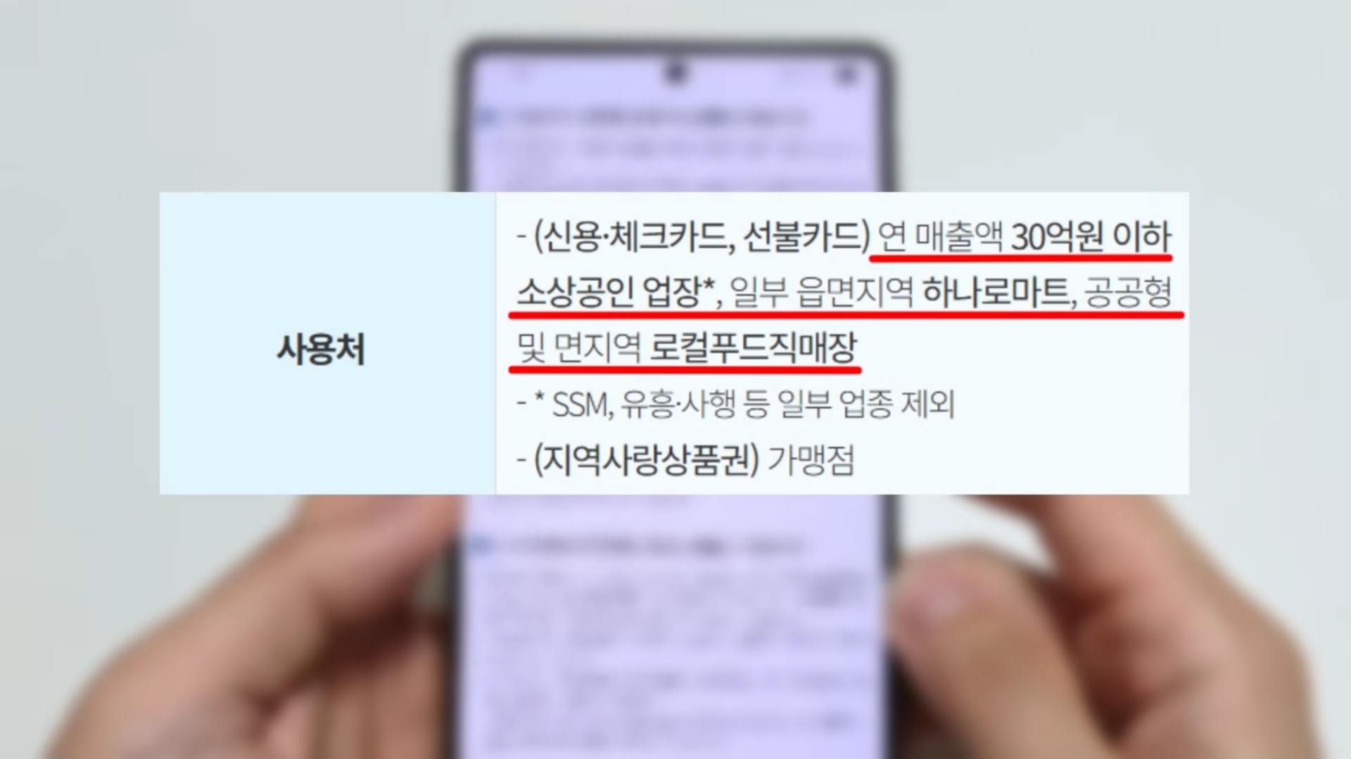 이번 2차 민생지원금 1차랑 다른점 | 인스티즈