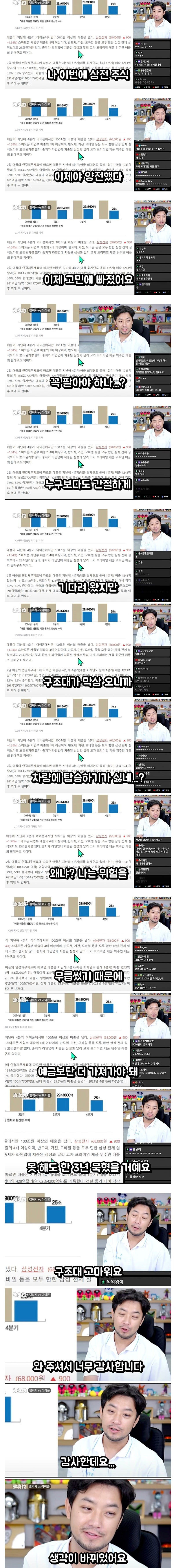 삼성전자 구조대를 거절했던 사람들 | 인스티즈