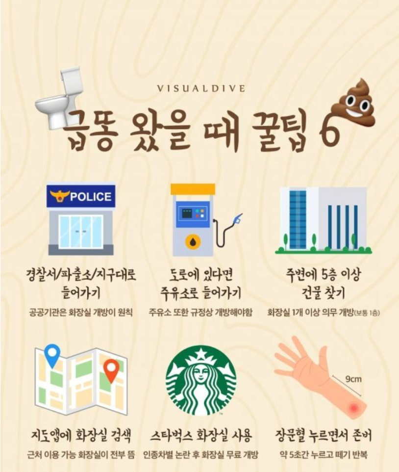 밖에서 급똥 마려울 때 꿀팁 | 인스티즈