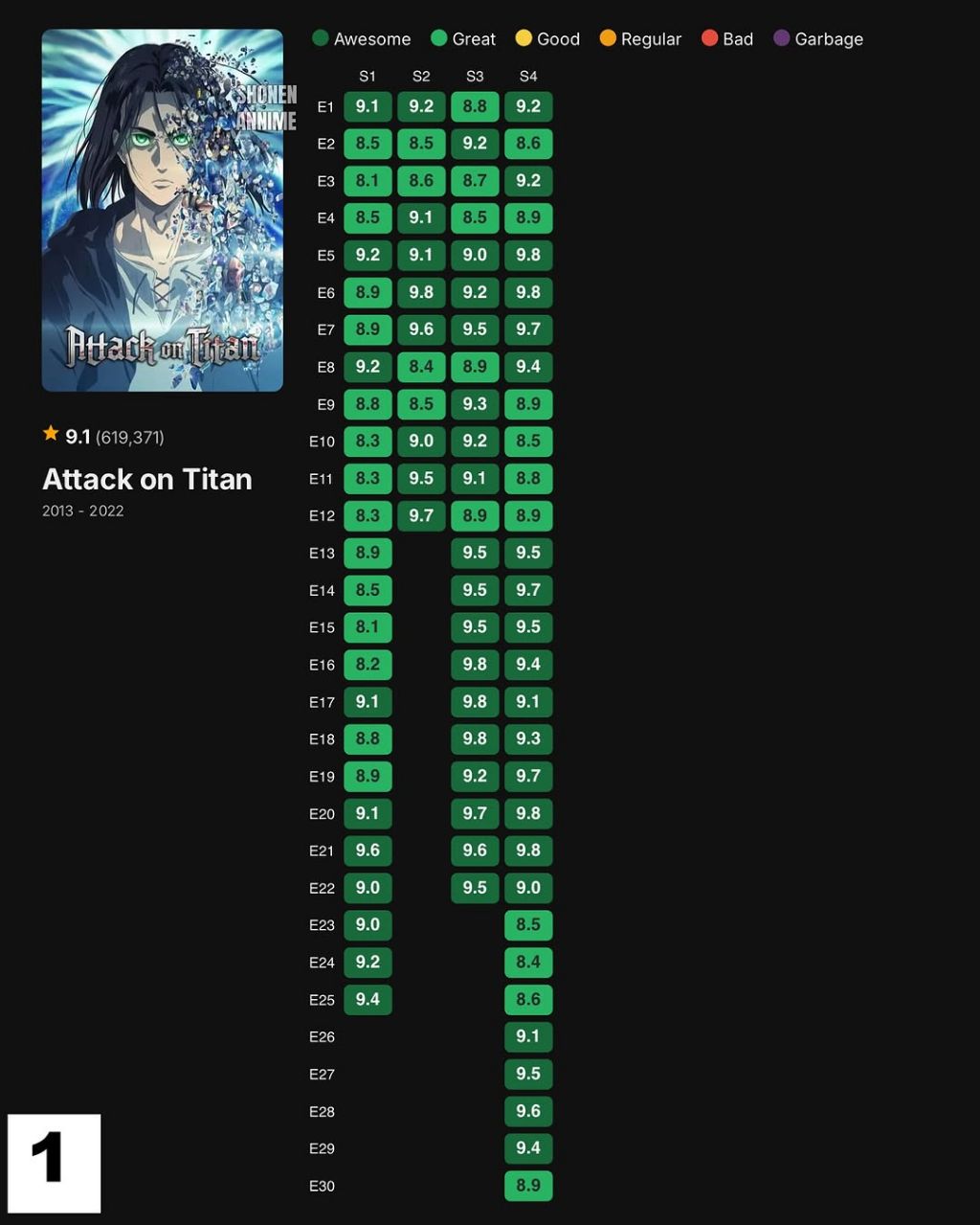 진짜 완벽하다고 생각하는 일본 애니.jpg | 인스티즈