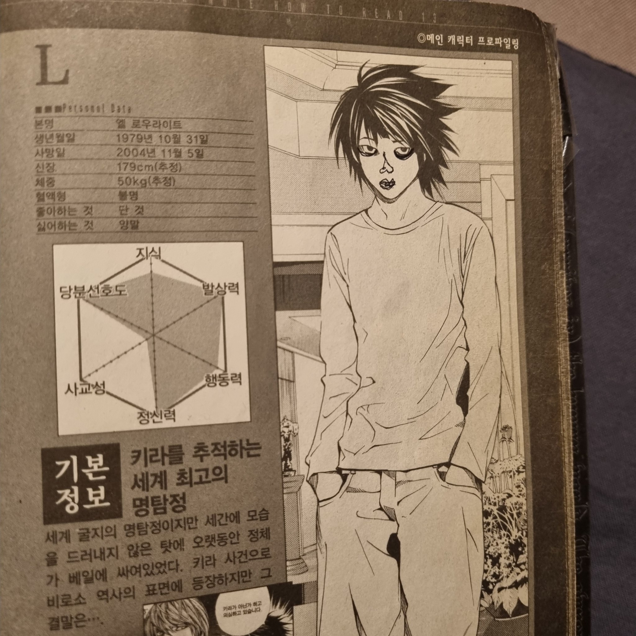 어떤 미이 그린 거였음.twt | 인스티즈