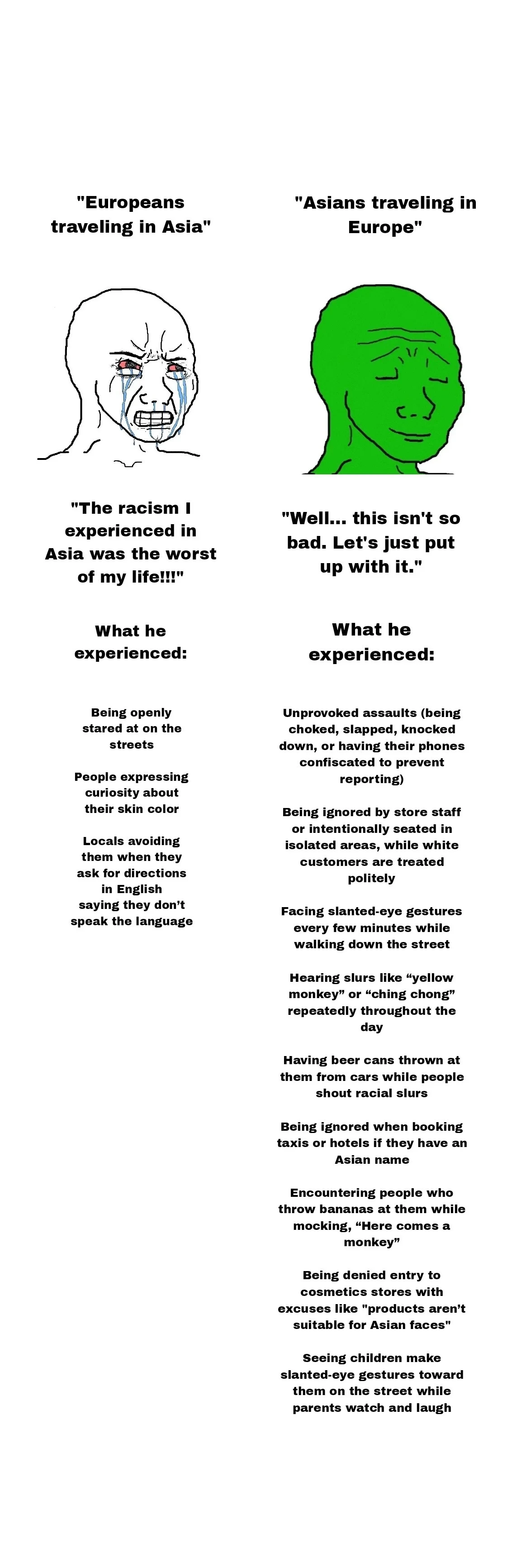 유럽인들이 당하는 인종차별 VS 동양인이 당하는 인종차별 | 인스티즈