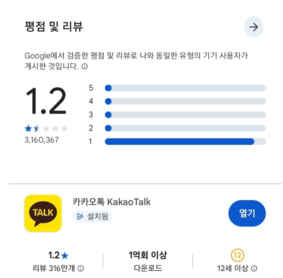 카카오톡 별점이 정말 대단한 이유 | 인스티즈