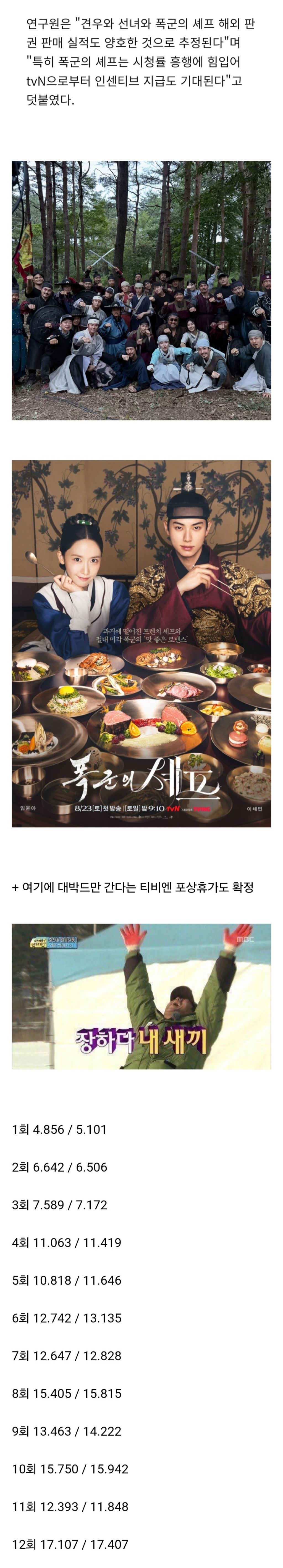 티비엔에서 따로 인센티브 받는다는 올해 드라마.jpg | 인스티즈