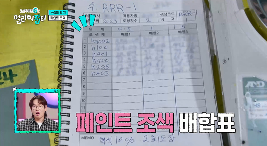 고딩때부터 차 도색하던 남자 | 인스티즈