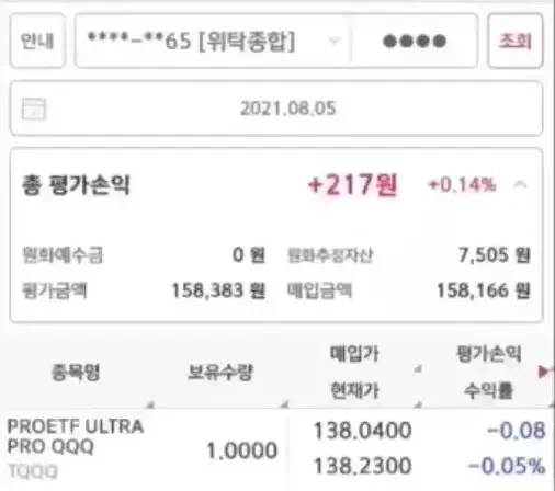 3배 레버리지 장기투자.gif | 인스티즈