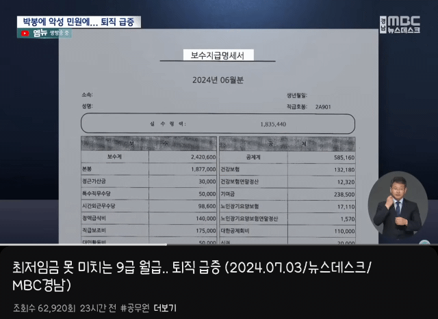 월급이 너무 적어서 퇴직한다는 mz 공무원들 | 인스티즈