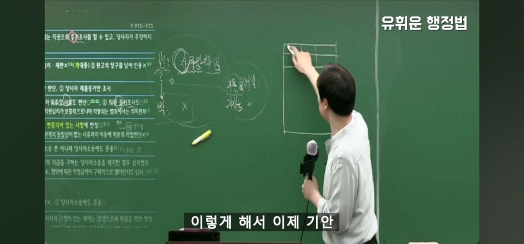 공무원 보고서 결재받을때 | 인스티즈