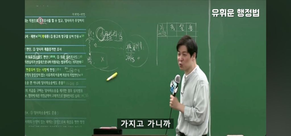 공무원 보고서 결재받을때 | 인스티즈