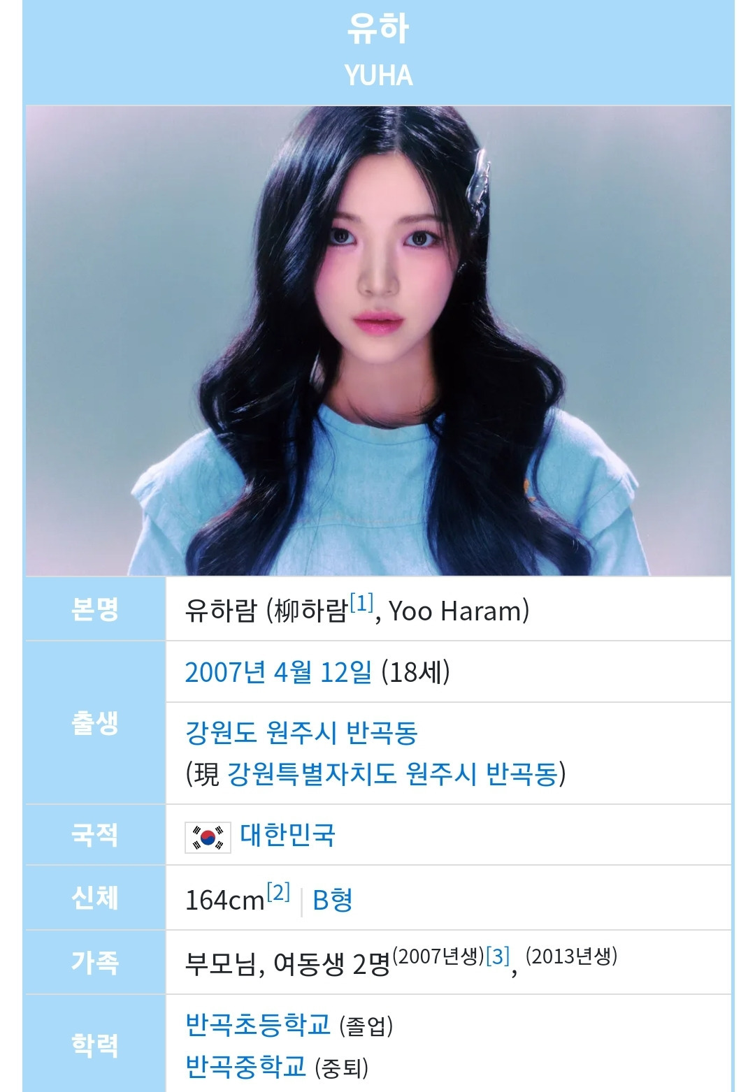 아이돌 고졸은 커녕 중졸도 안시키고 초졸로 데뷔시키는거 문제 있다고 생각하는 글 | 인스티즈