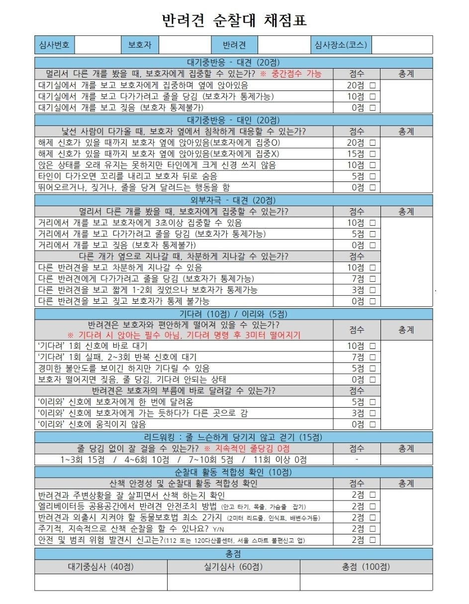 반려견 순찰대라는게 있어서 신청자명단 보는데 성동구는 호두라는 이름의 포메라니안이 지원했다고함.twt | 인스티즈