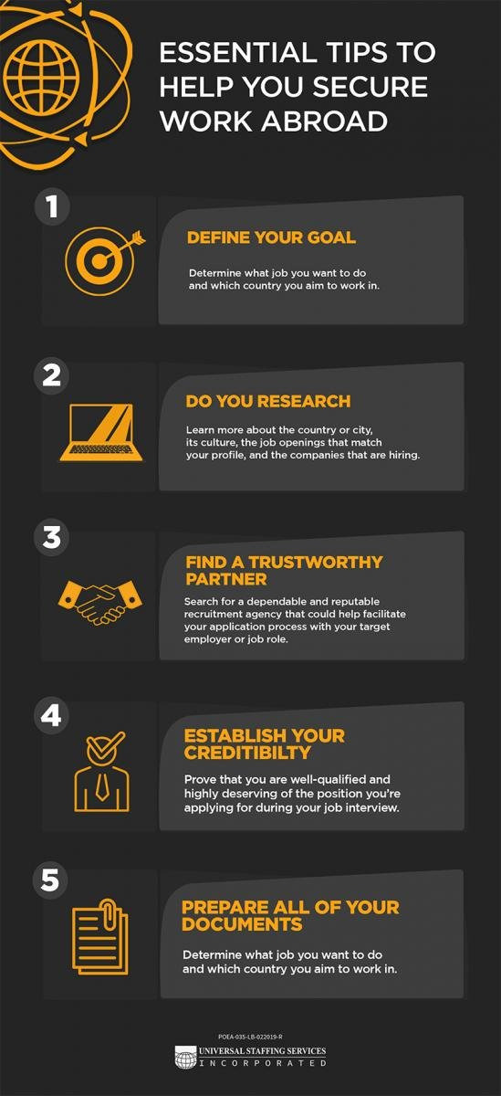 한국인이 이민갈때 고려해야할 사항들...jpg | 인스티즈