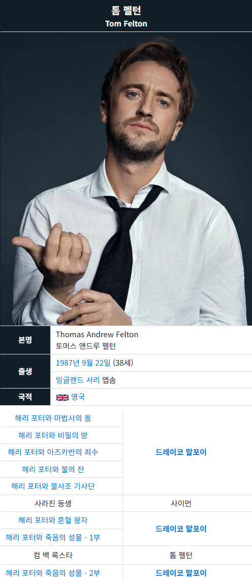 해리포터 뮤지컬에서 말포이 역할을 맡게된 배우 | 인스티즈