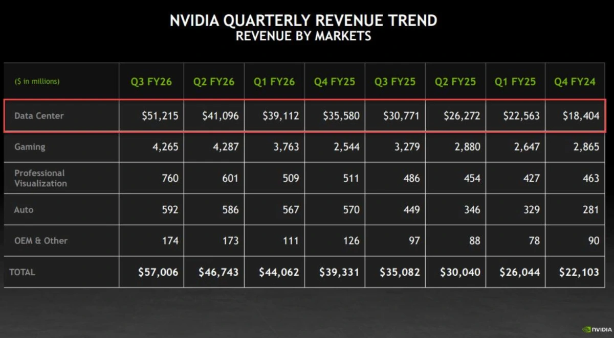 주식시장 축제의 현장을 하루만에 장례식장으로 바꾼 인물 | 인스티즈