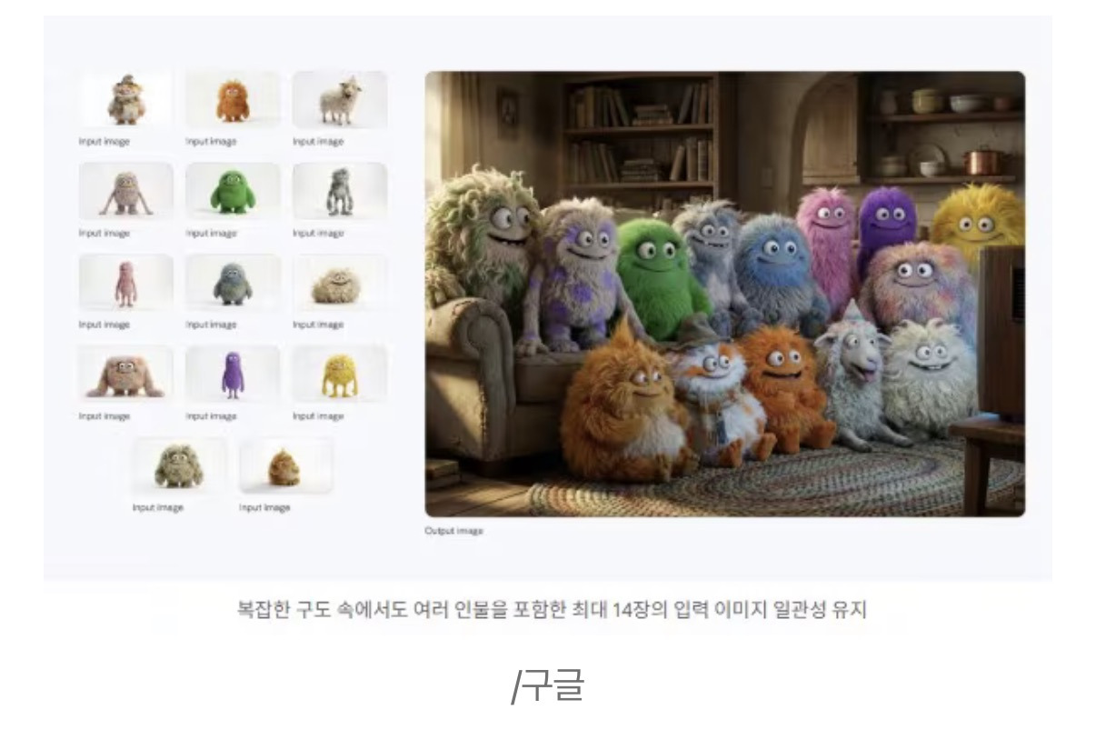 이제 AI로 광고·디자인 끝...한글까지 잘하는 '나노 바나나 프로' 출시 | 인스티즈