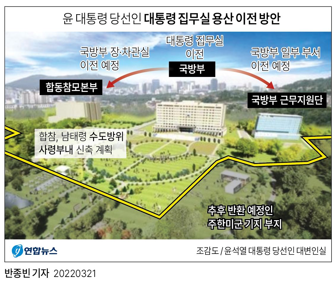 이제야 이해 가는 윤석열 정권의 이상한 행보들 | 인스티즈
